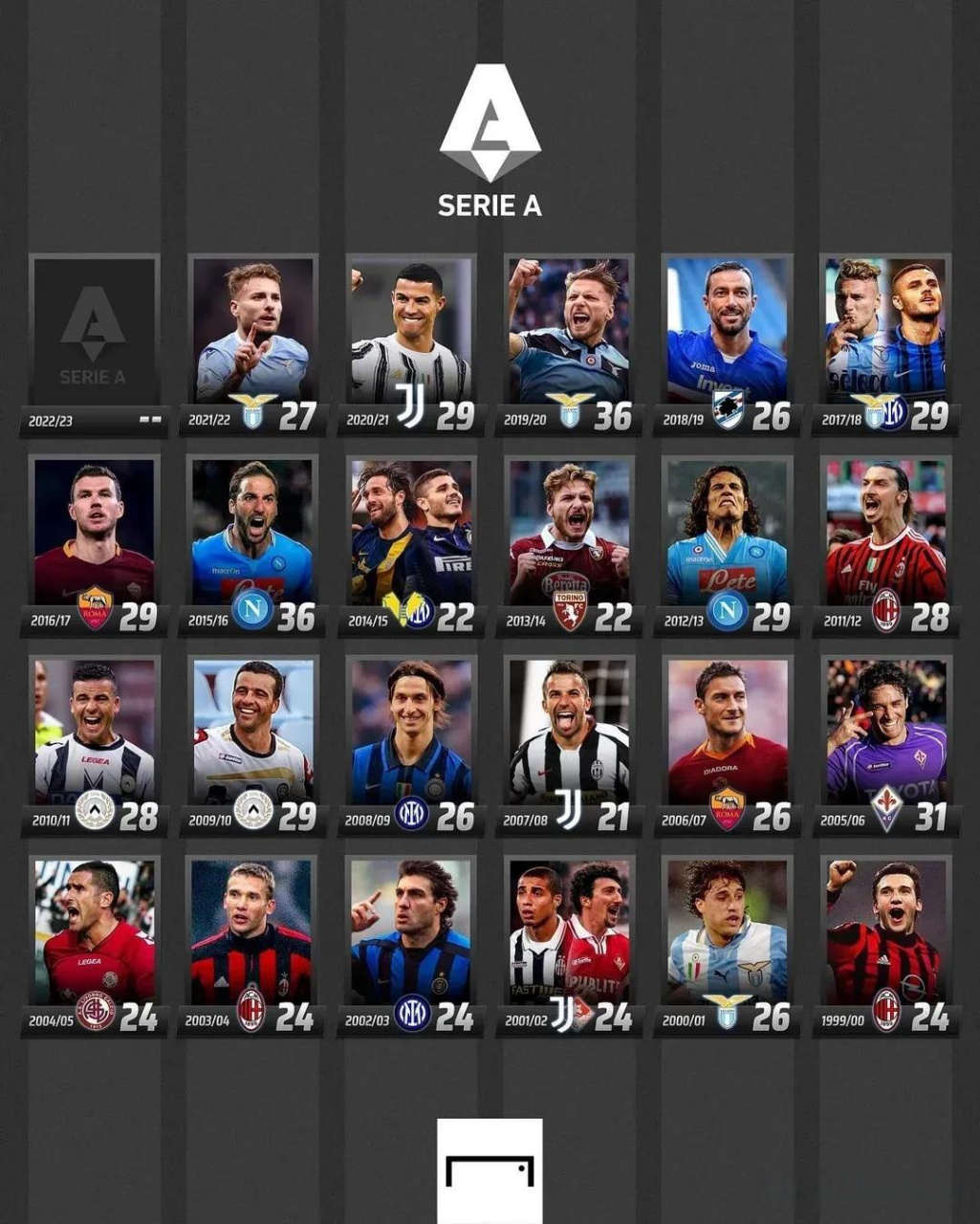 自己的历史 自己的历史