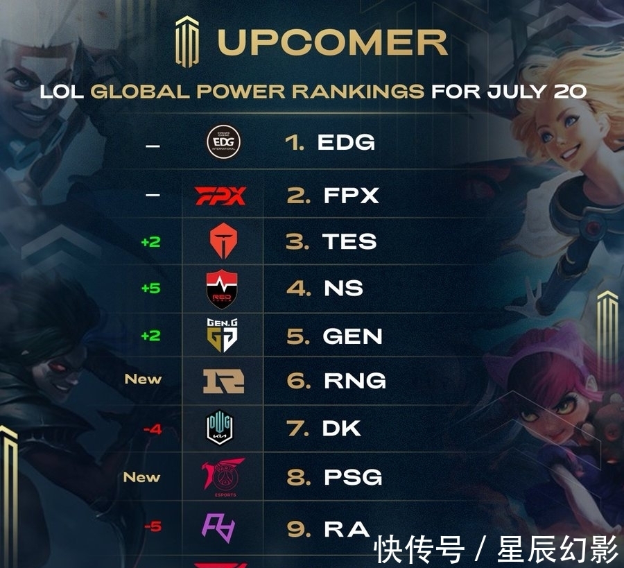 最近在这方 最近在这方