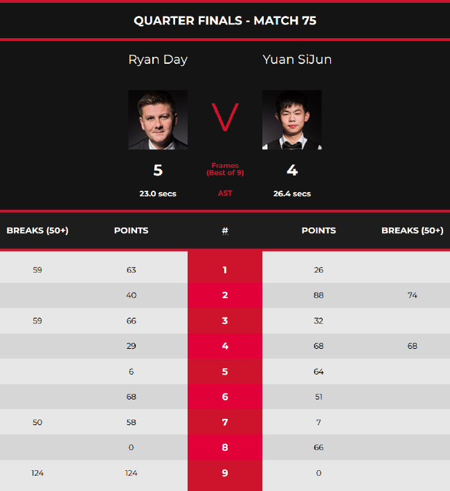 样是一道现 样是一道现