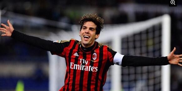 同步回落 同步回落